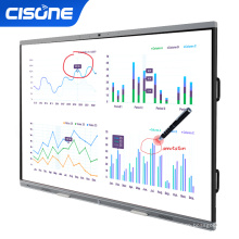 price classroom lcd flat panel IWB lavagna magnetica quadro branco digital electronic smart interactive white board